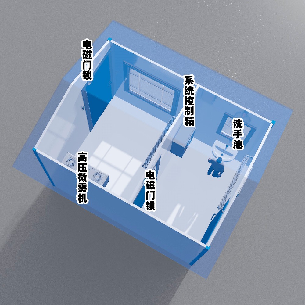 畜牧业员工消毒