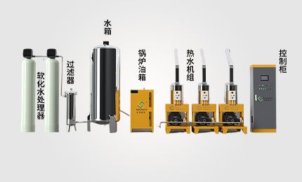 清洗系统