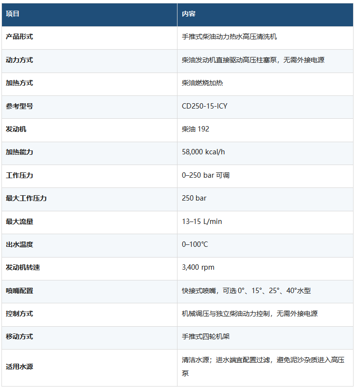 993b51b61ca289876278b51954ed309a.png